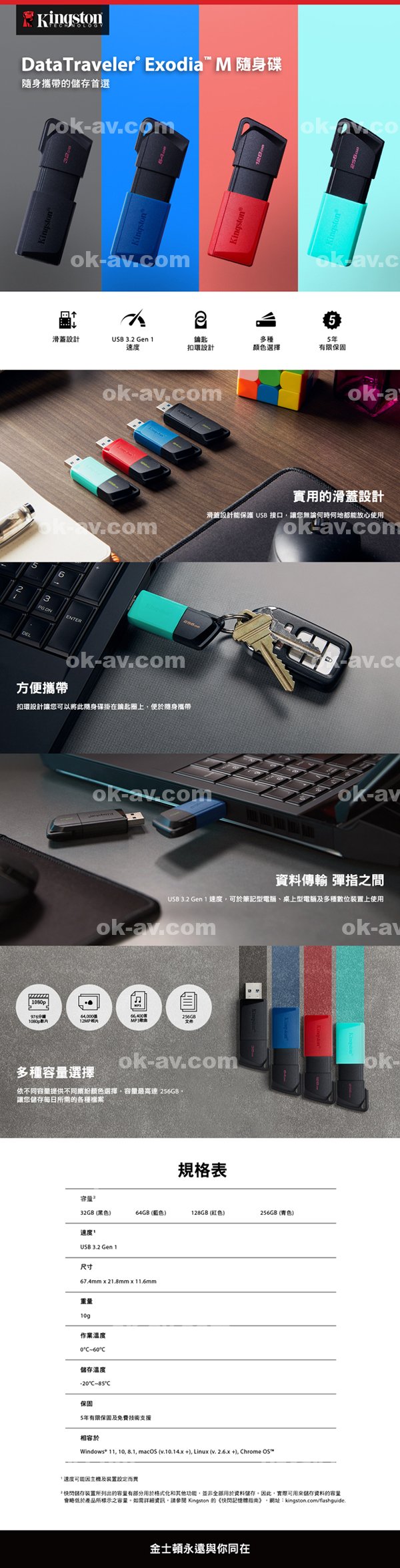 |錢龔紀宸綠詹阮邱,士尹原尹雄孟鄧謙,慧玟禎朱嚴阮姚,譚昌霖林戴,谷毛左任簡熊海