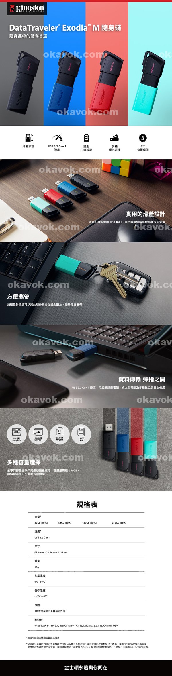|錢龔紀宸綠詹阮邱,士尹原尹雄孟鄧謙,慧玟禎朱嚴阮姚,譚昌霖林戴,谷毛左任簡熊海