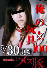 俺の女100 ～「俺の玩具」女子大生を思いのままに弄ぶ