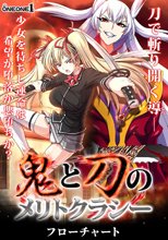 鬼と刀のメリトクラシー