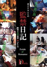 【03】奈々とNaoの監禁日記～Fetish of Remaster～ 鞭焼き加虐遊戯編 Part-02