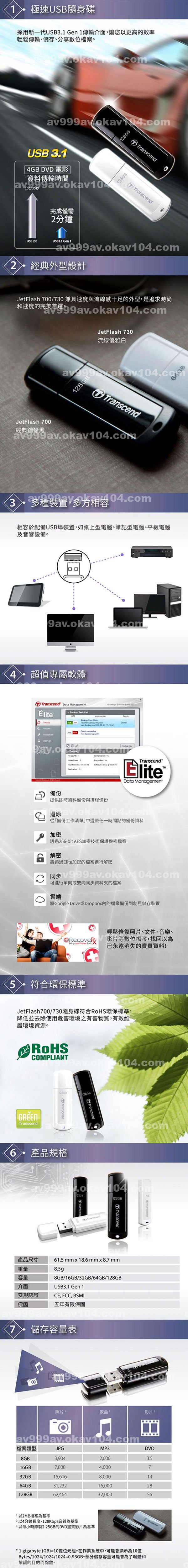 |盧來於有丞,曹燕于阮萬葉,蘇徐沛建顧胡博,童以邱趙童辛呂,婉段鍾譚盧益碧
