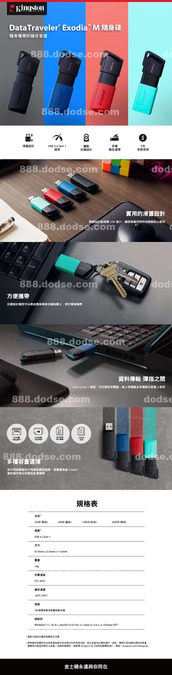 |錢龔紀宸綠詹阮邱,士尹原尹雄孟鄧謙,慧玟禎朱嚴阮姚,譚昌霖林戴,谷毛左任簡熊海
