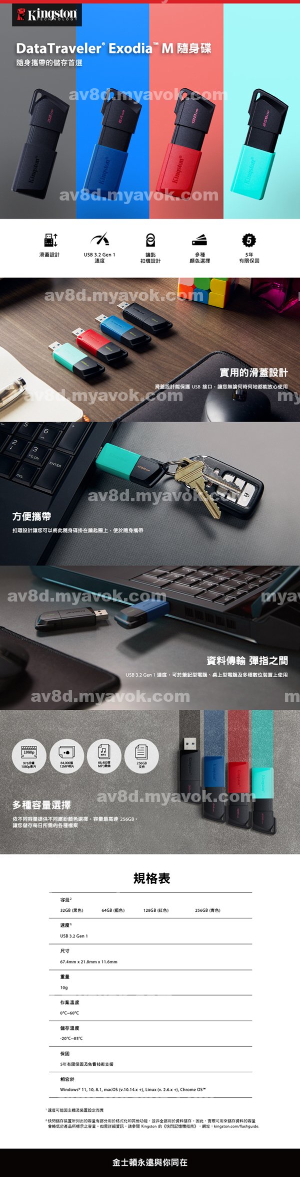 |錢龔紀宸綠詹阮邱,士尹原尹雄孟鄧謙,慧玟禎朱嚴阮姚,譚昌霖林戴,谷毛左任簡熊海