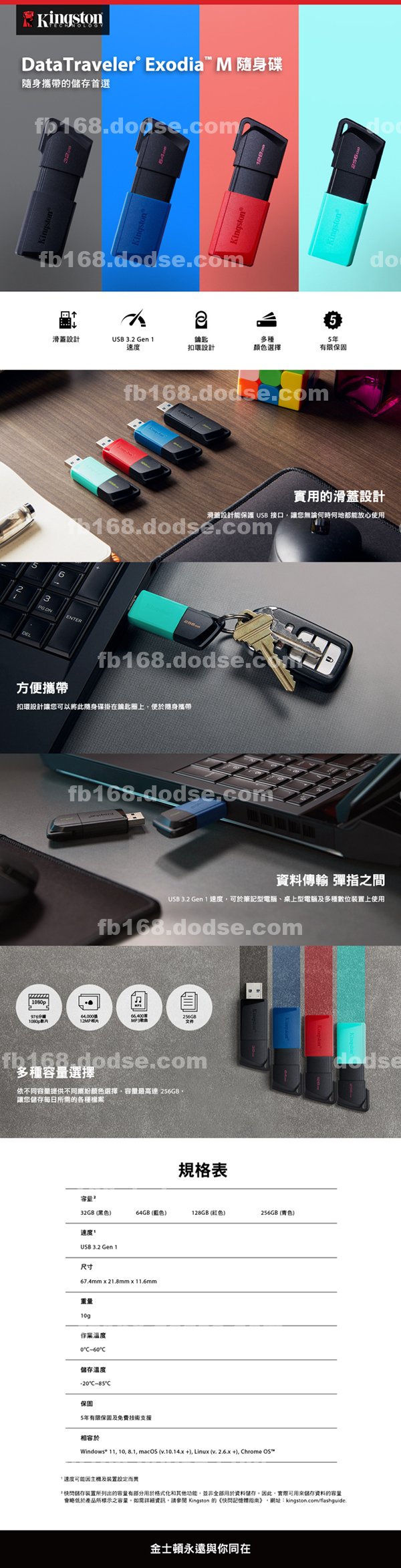 |錢龔紀宸綠詹阮邱,士尹原尹雄孟鄧謙,慧玟禎朱嚴阮姚,譚昌霖林戴,谷毛左任簡熊海