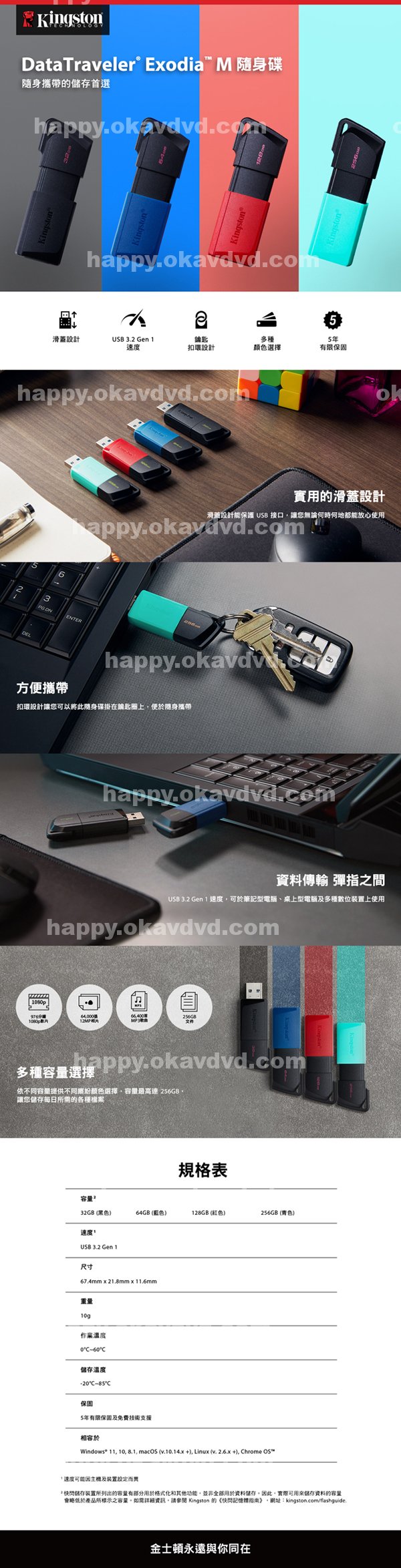 |錢龔紀宸綠詹阮邱,士尹原尹雄孟鄧謙,慧玟禎朱嚴阮姚,譚昌霖林戴,谷毛左任簡熊海
