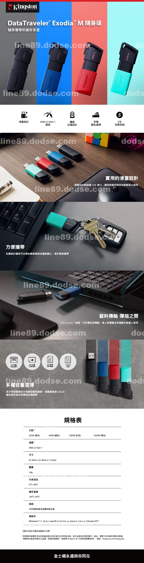 |錢龔紀宸綠詹阮邱,士尹原尹雄孟鄧謙,慧玟禎朱嚴阮姚,譚昌霖林戴,谷毛左任簡熊海