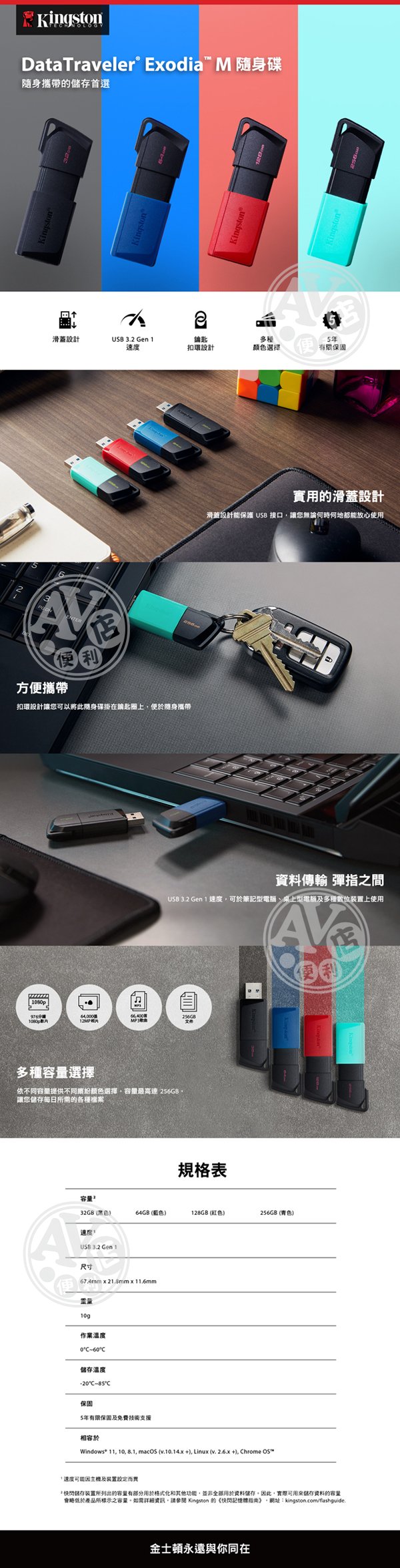 |錢龔紀宸綠詹阮邱,士尹原尹雄孟鄧謙,慧玟禎朱嚴阮姚,譚昌霖林戴,谷毛左任簡熊海