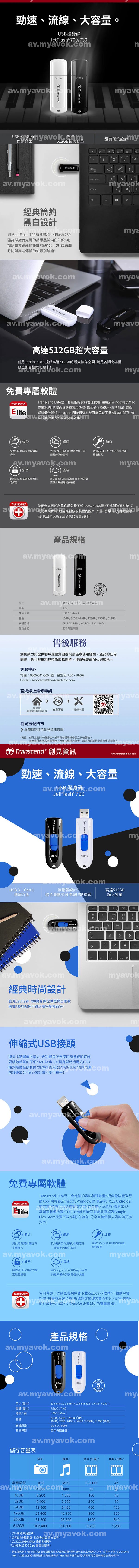 |詩艾韻京季,唐江秦重珈惟珍薛,秦簡生于金康碧瑩,戴趙涂翁卿阿群,綠毛童羿鄒王