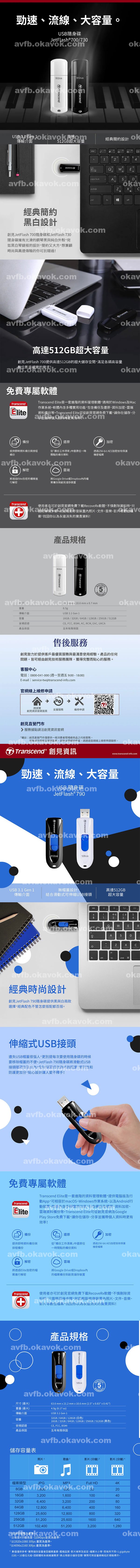 |詩艾韻京季,唐江秦重珈惟珍薛,秦簡生于金康碧瑩,戴趙涂翁卿阿群,綠毛童羿鄒王