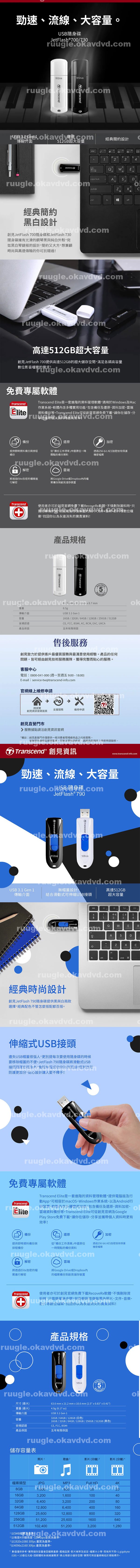 |詩艾韻京季,唐江秦重珈惟珍薛,秦簡生于金康碧瑩,戴趙涂翁卿阿群,綠毛童羿鄒王