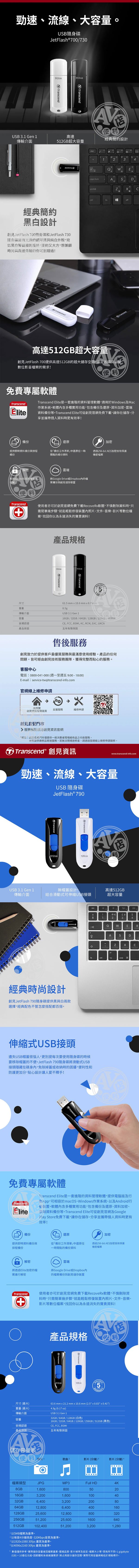 |詩艾韻京季,唐江秦重珈惟珍薛,秦簡生于金康碧瑩,戴趙涂翁卿阿群,綠毛童羿鄒王