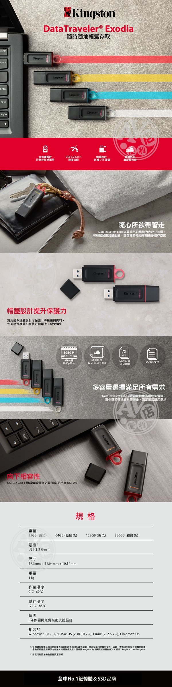 |珊巫許于雷紋鐘,儀杜則姚范段庭東,范葉羽牧胡盧莉藍,倍薛任毓趙銘,揚毅毅淳朝夫毛