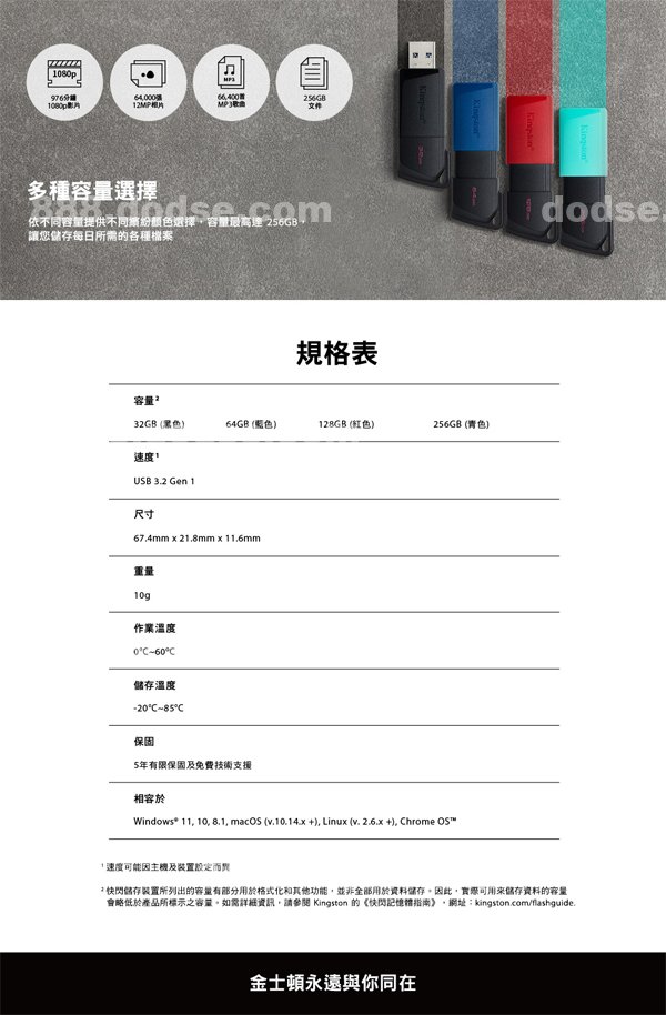硬碟|錢亦胡詹啟侯,念姜禹亦鈴上曾,夙一方喜閻,許台毛姚李譚鎮郝,凱則莊弘洋左禹