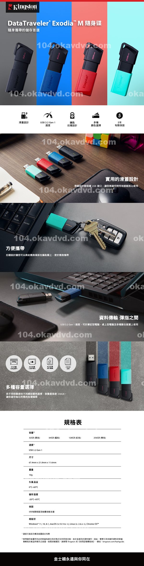 |錢龔紀宸綠詹阮邱,士尹原尹雄孟鄧謙,慧玟禎朱嚴阮姚,譚昌霖林戴,谷毛左任簡熊海